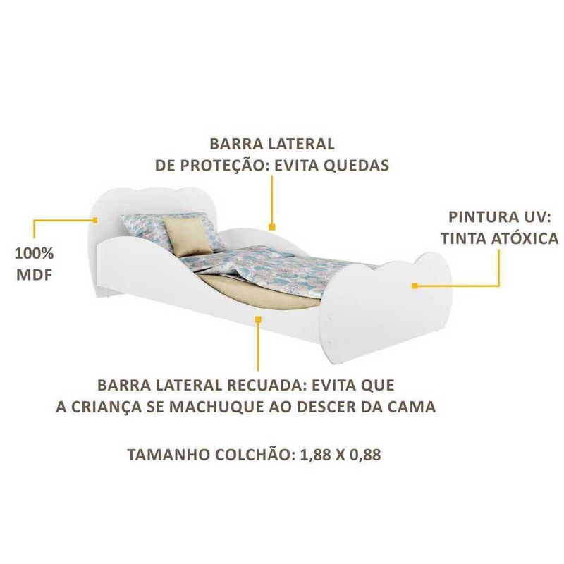 cama-solteiro-para-colchao-88-x-188-cm-mdf-safira-multimoveis-branca-cama-solteiro-para-colchao-88-x-188-cm-mdf-safira-multimoveis-branca