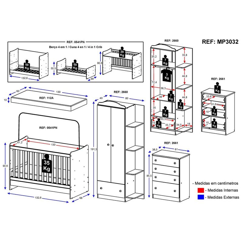 quarto-infantil-completo-joao-e-maria-com-berco-4-em-1-colchao-multimoveis-roupeiro-e-comoda-bco-quarto-infantil-completo-joao-e-maria-com-berco-4-em-1-colchao-multimoveis-roupeiro-e-comoda-bco