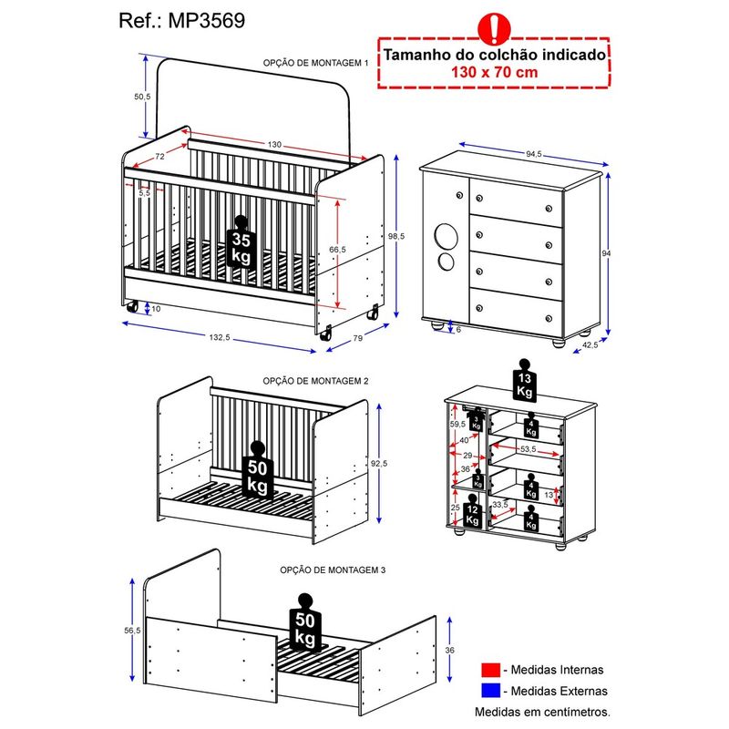 quarto-infantil-com-berco-e-comoda-pimpolho-multimoveis-branco-quarto-infantil-com-berco-e-comoda-pimpolho-multimoveis-branco