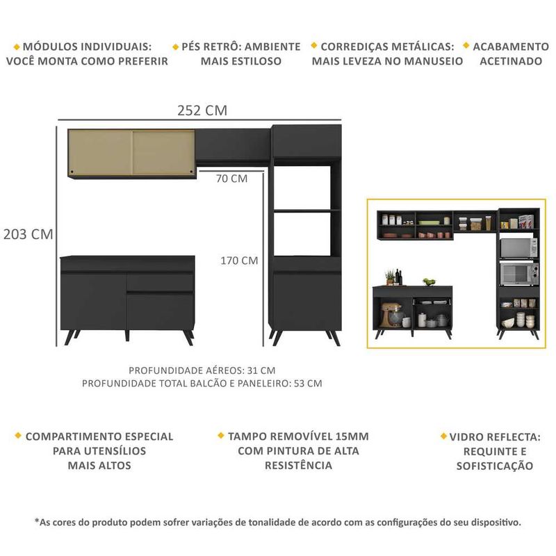armario-de-cozinha-compacta-4-pecas-mp3692895-veneza-preto