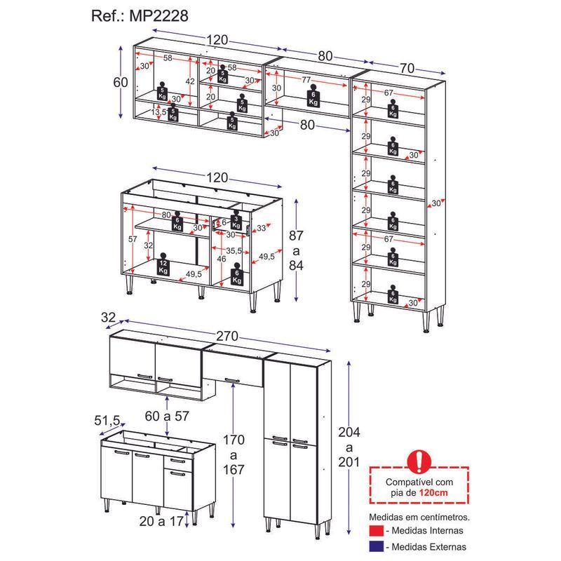 armario-de-cozinha-compacta-modulada-com-torre-quente-e-gabinete-para-pia-paris-multimoveis-mp2228-rustic-branco