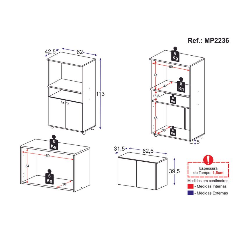 kit-armario-de-cozinha-2-portas-com-balcao-multiuso-multimoveis-mp2236-branco-preto