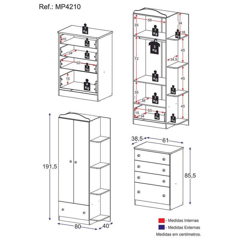 kit-guarda-roupas-infantil-2-portas-1-gaveta-e-comoda-4-gavetas-joao-e-maria-multimoveis-mp4210-branco-colorido