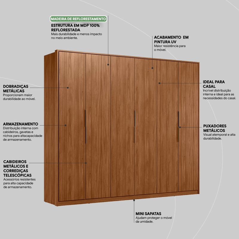 guarda-roupas-casal-6-portas-267cm-multimoveis-cr35228-nogueira