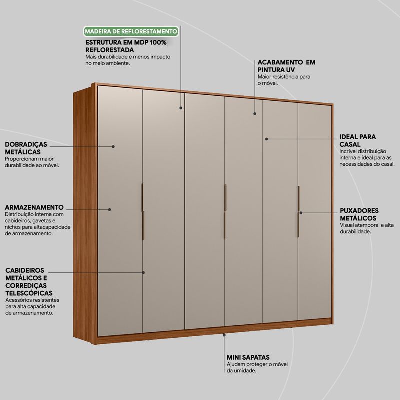 guarda-roupas-casal-6-portas-267cm-multimoveis-cr35228-nogueira-nude-tx