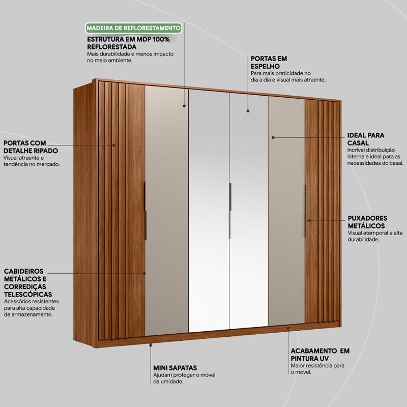 guarda-roupas-casal-com-espelhos-e-6-portas-multimoveis-cr35231-nogueira-nude-tx