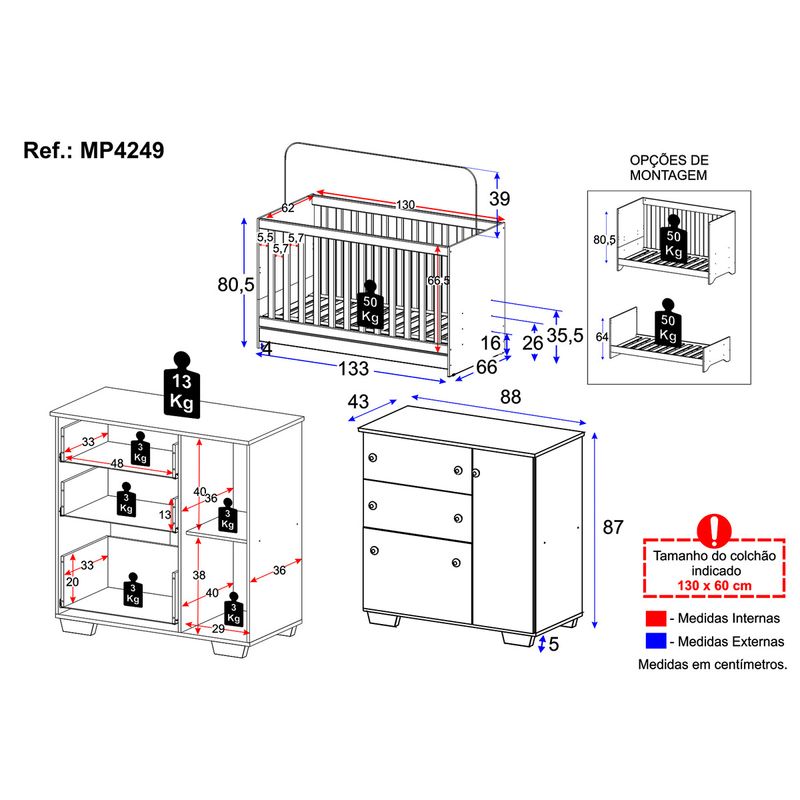 quarto-infantil-com-berco-3-em-1-e-comoda-algodao-doce-multimoveis-mp4249-branco-rosa