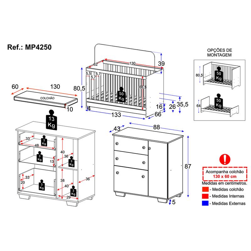 quarto-infantil-com-berco-colchao-incluso-e-comoda-algodao-doce-multimoveis-mp4250-branco