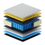 cama-box-conjugado-casal-com-colchao-138x72x188-Imperio-gazin-cr35351-areia-off-white