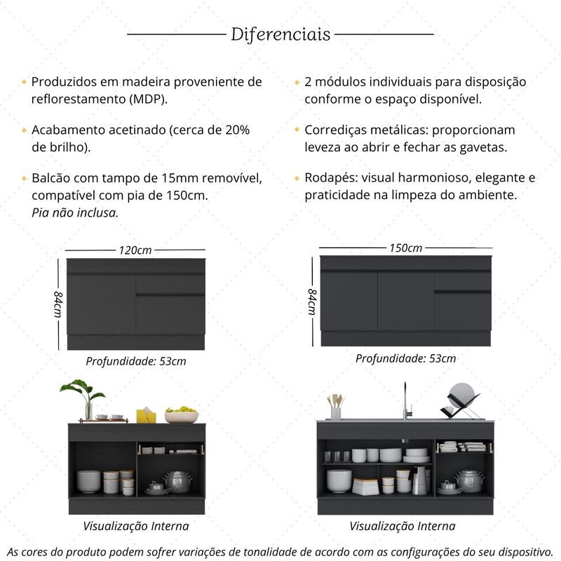 diferenciais