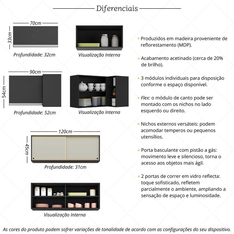 diferenciais