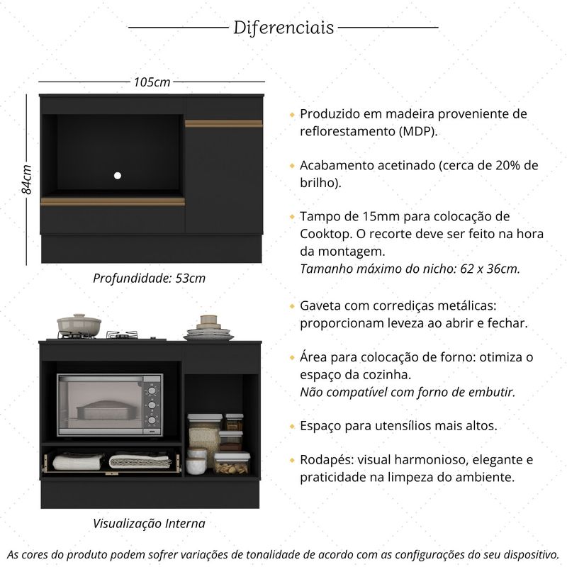 diferenciais