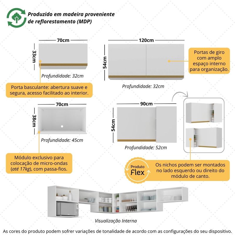 diferenciais