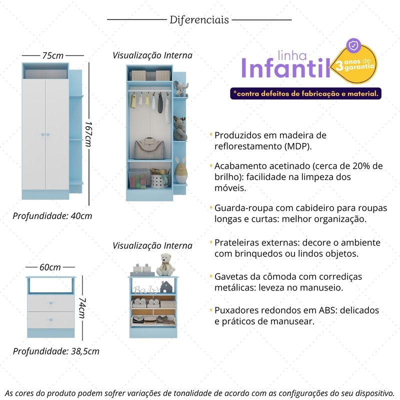 guarda-roupas-2-portas-com-comoda-2-gavetas-multimoveis-mp4264-azul-branco