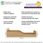diferenciais