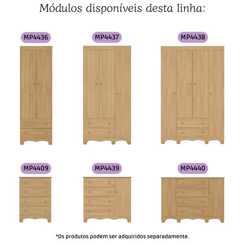 conteudo2