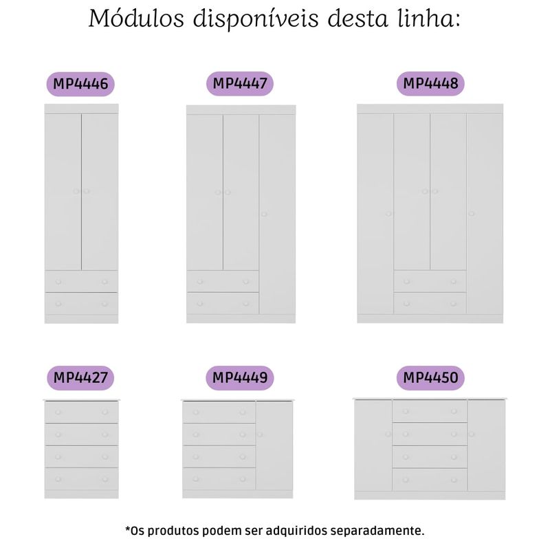 conteudo2