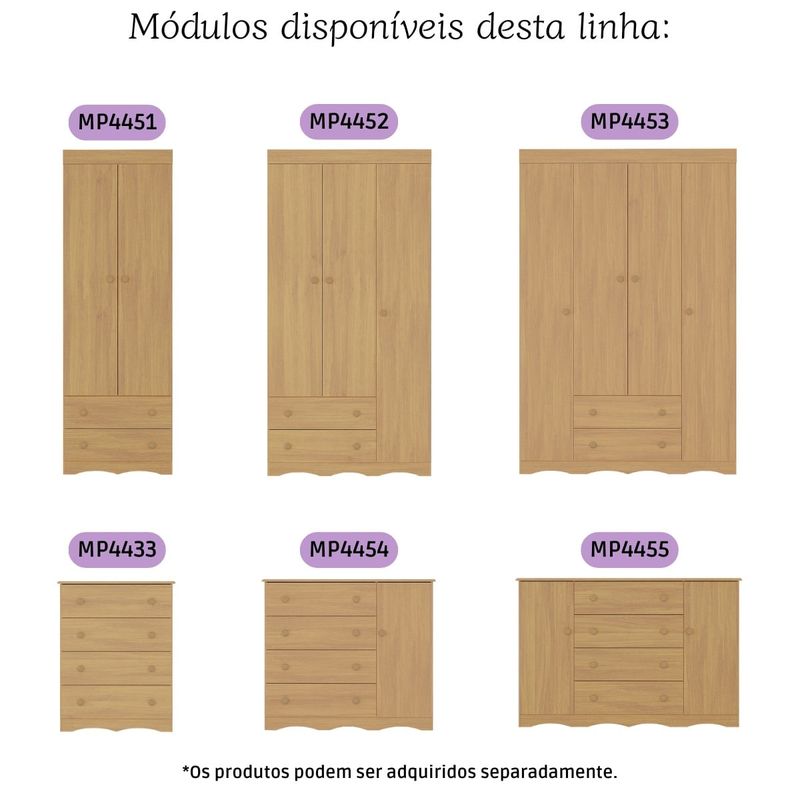 conteudo2