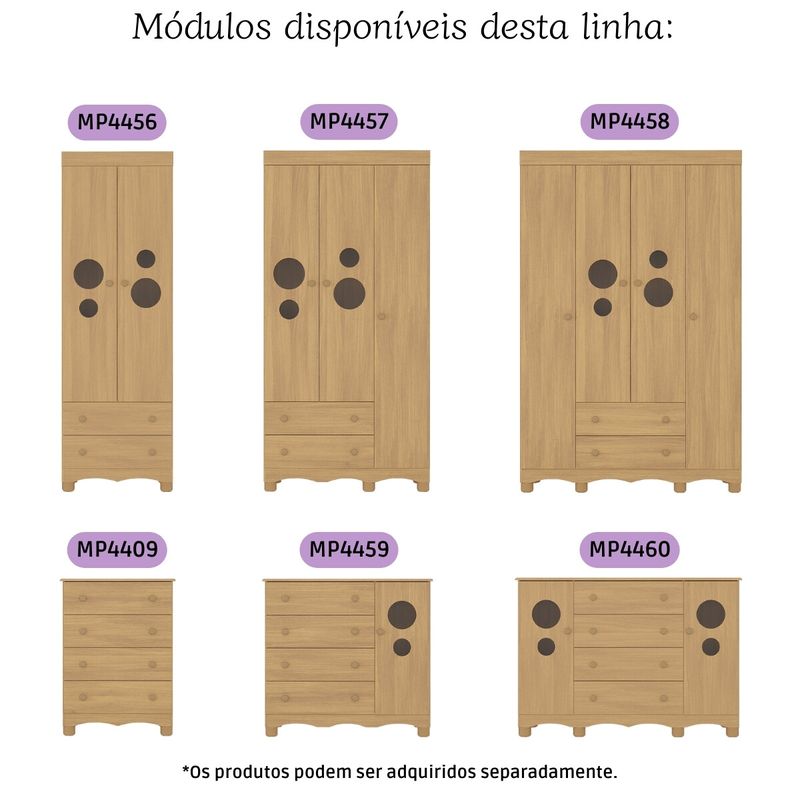 conteudo2