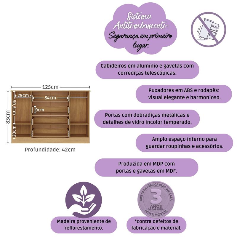 diferenciais