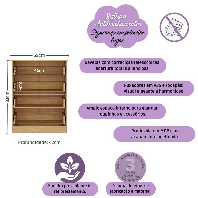diferenciais