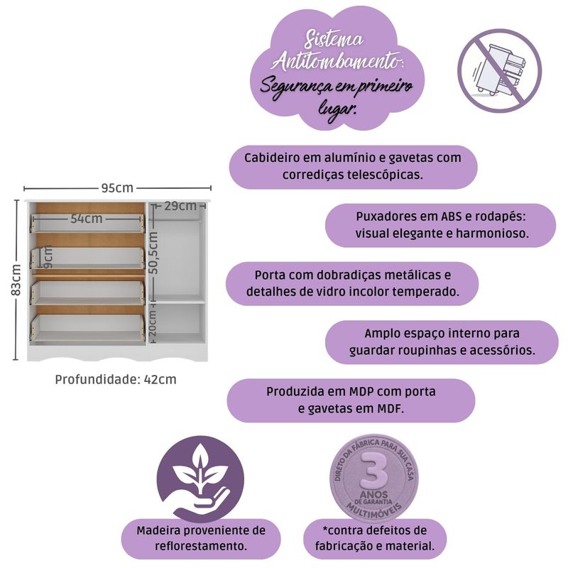 diferenciais