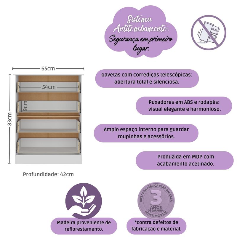 diferenciais