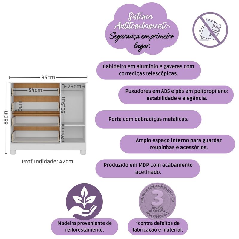 diferenciais