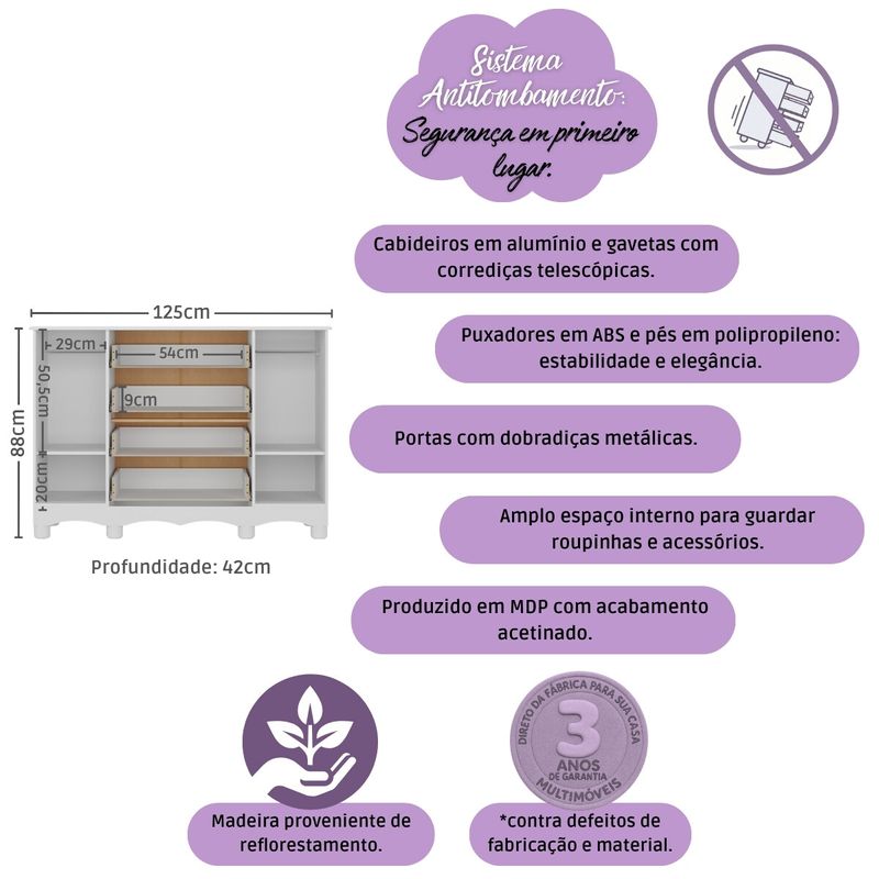 diferenciais