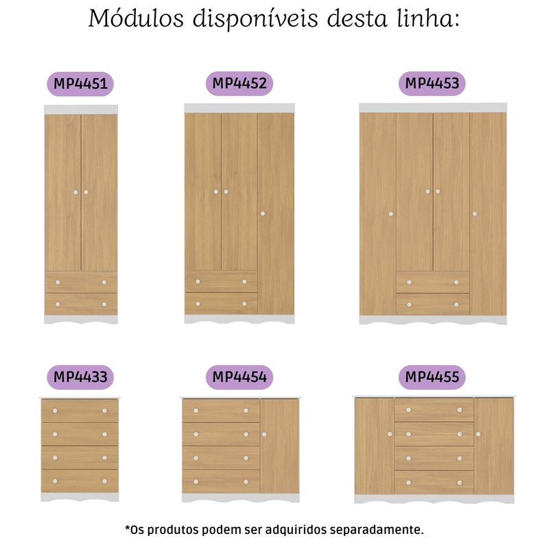 conteudo2