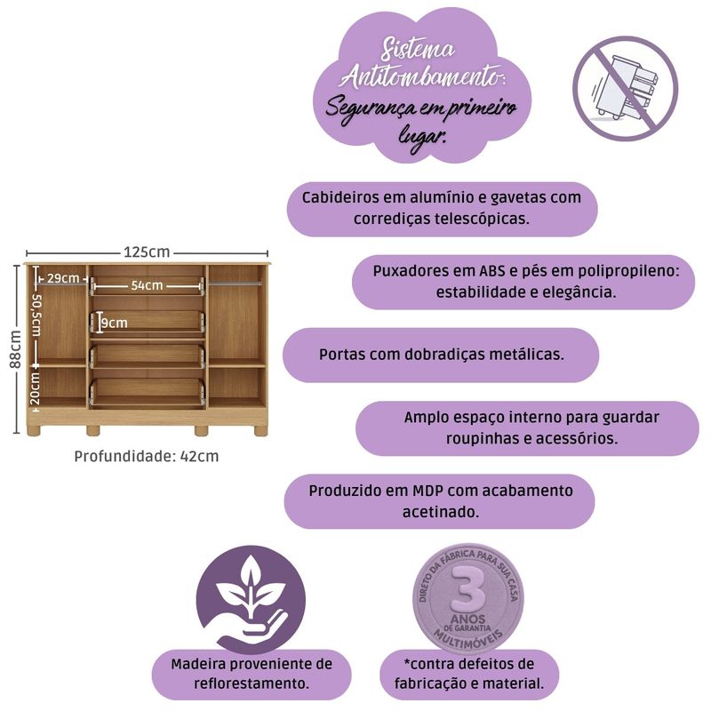 diferenciais