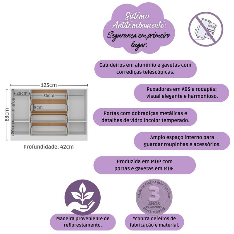 diferenciais