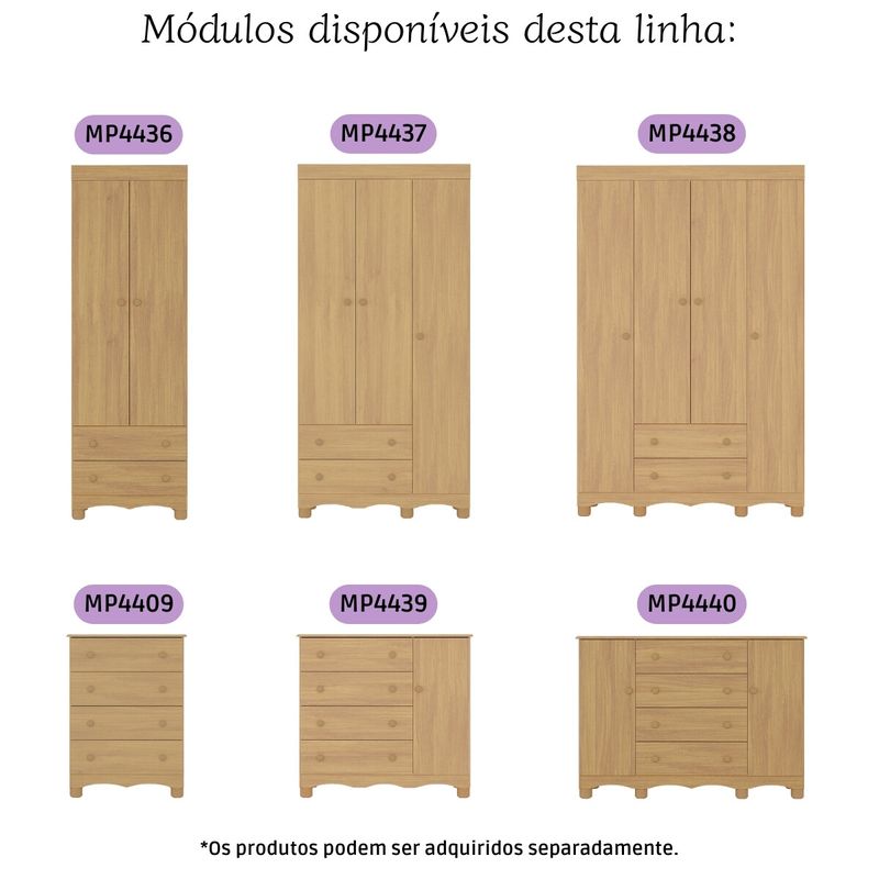conteudo
