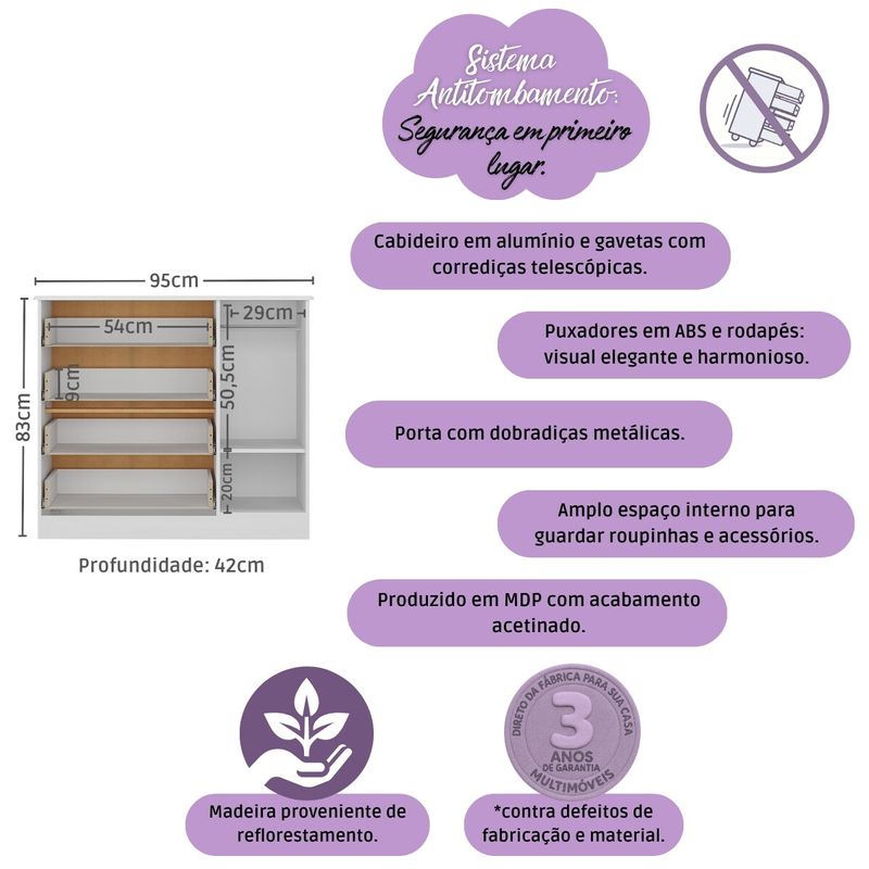 diferenciais