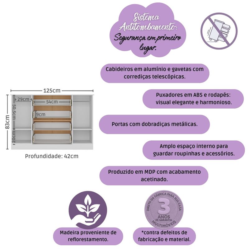 diferenciais