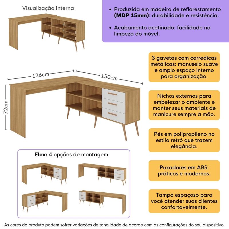 diferenciais