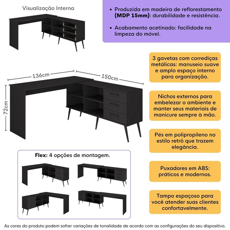diferenciais