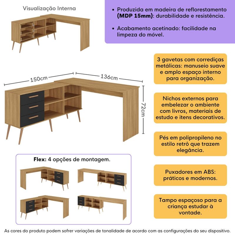 diferenciais