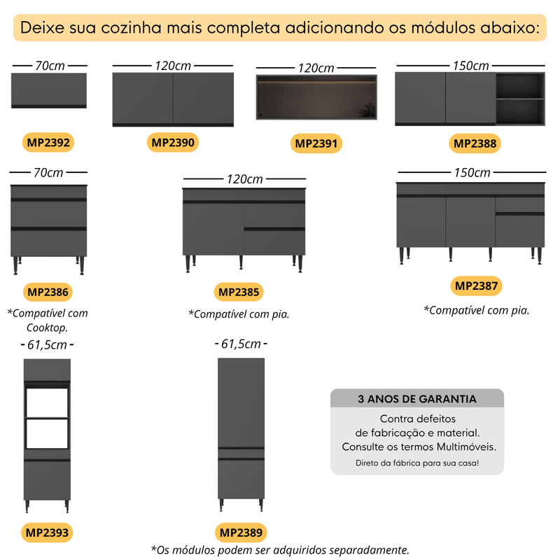 conteudo2