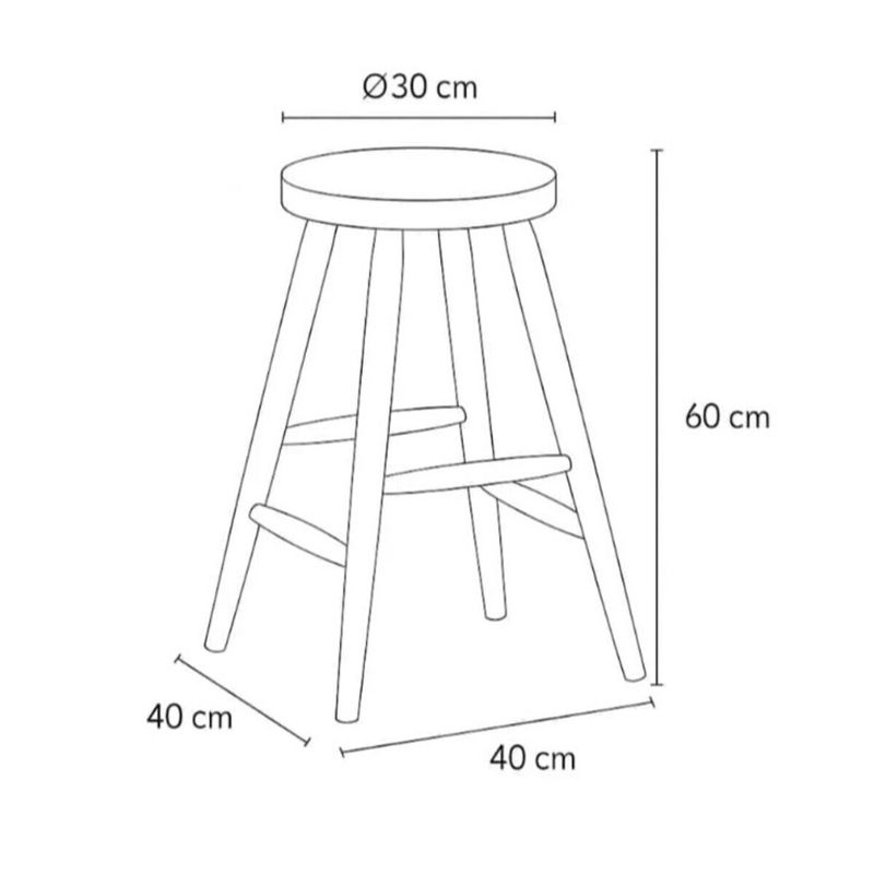 medidas