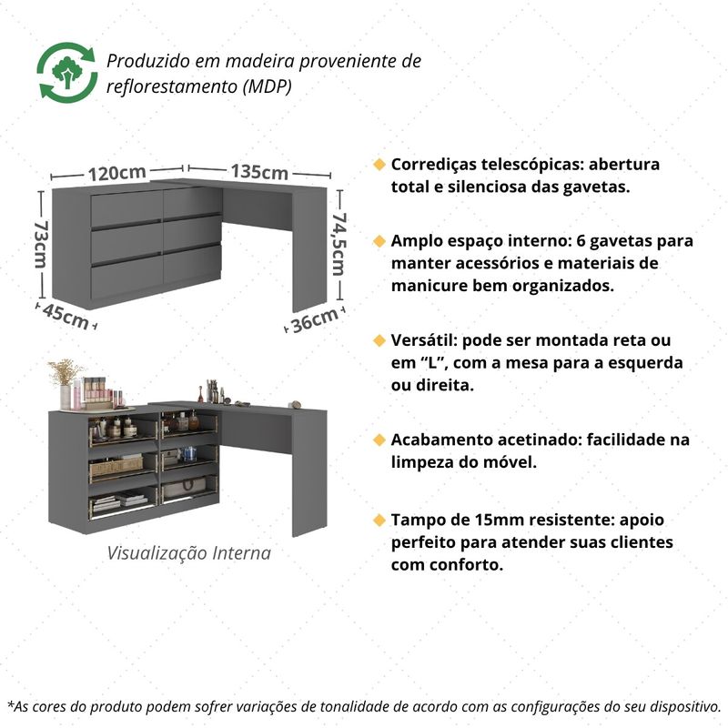 diferenciais