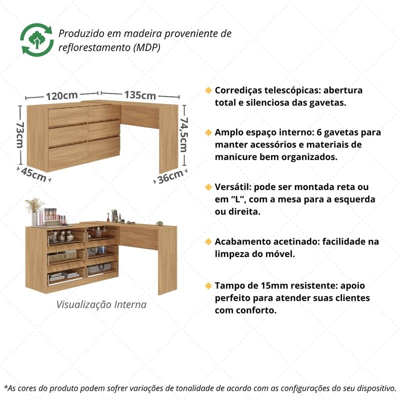 diferenciais