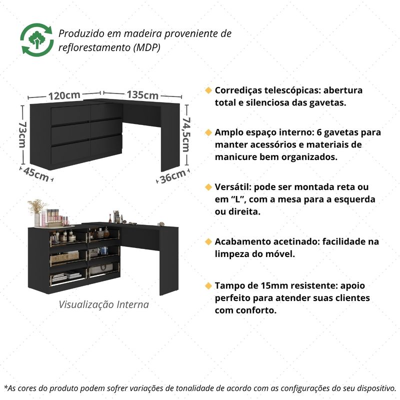diferenciais