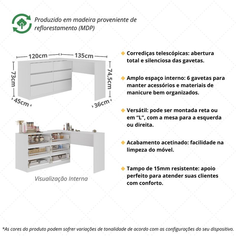 diferenciais