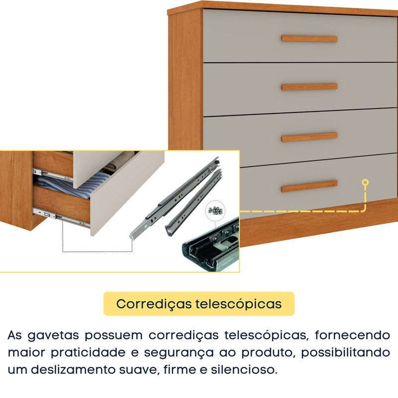 diferenciais