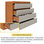 diferenciais