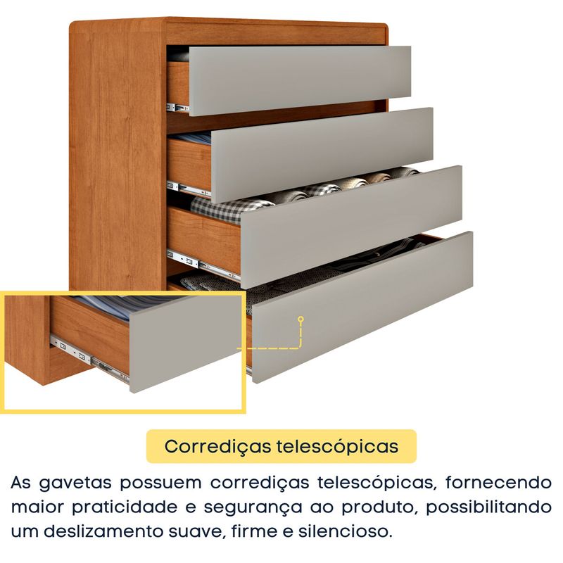 diferenciais