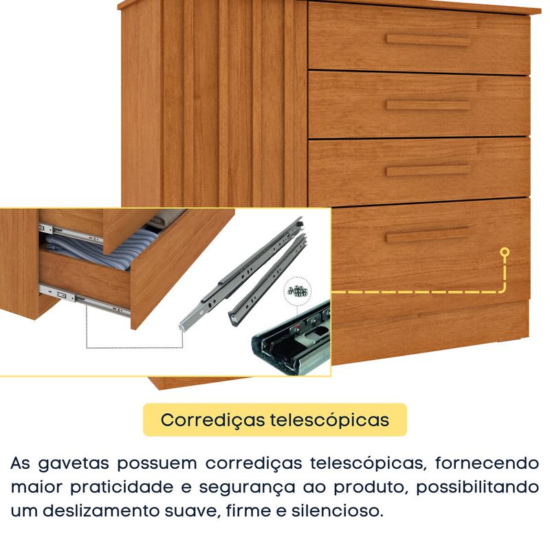 diferenciais