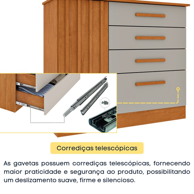 diferenciais