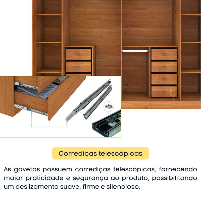 diferenciais